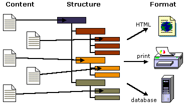 Epsilon Learning Systems Learning Objects - Creative Full HD Space Arts | Free Download