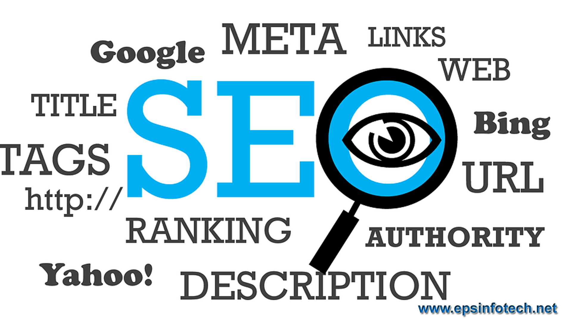 Learn SEO Tutorials In Hindi