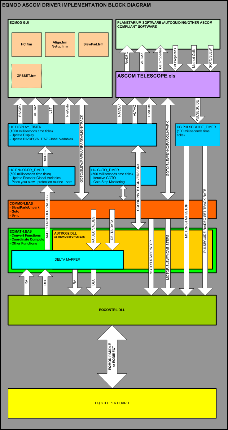 Can Euqal Be Compared Against Version Instead Of Mod Version - City Background Collection - Full HD Quality