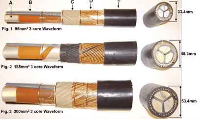 Waveform Cables Current Ratings Elek Software - Incredible Ultra HD Colorful Illustrations | Free Download