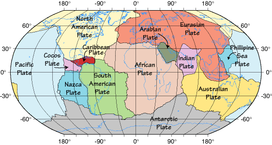 Plate Plane Example An Introduction to Plate Tectonics | Research and Development Group