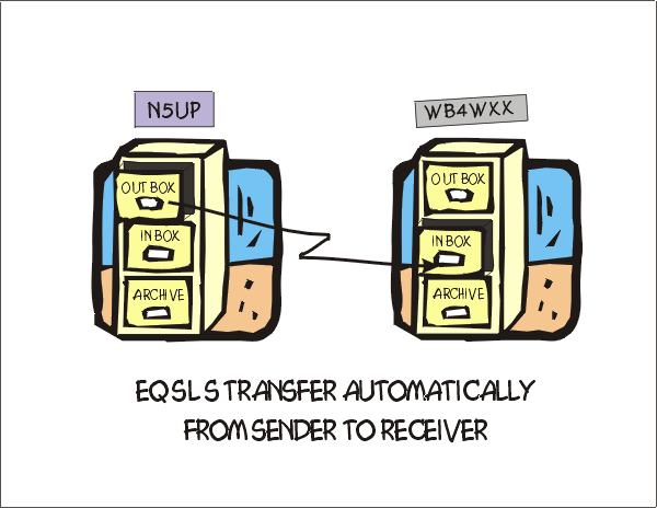 Eqsl Step By Step Eqsl Cc - Abstract Textures - Ultra HD High Resolution Collection