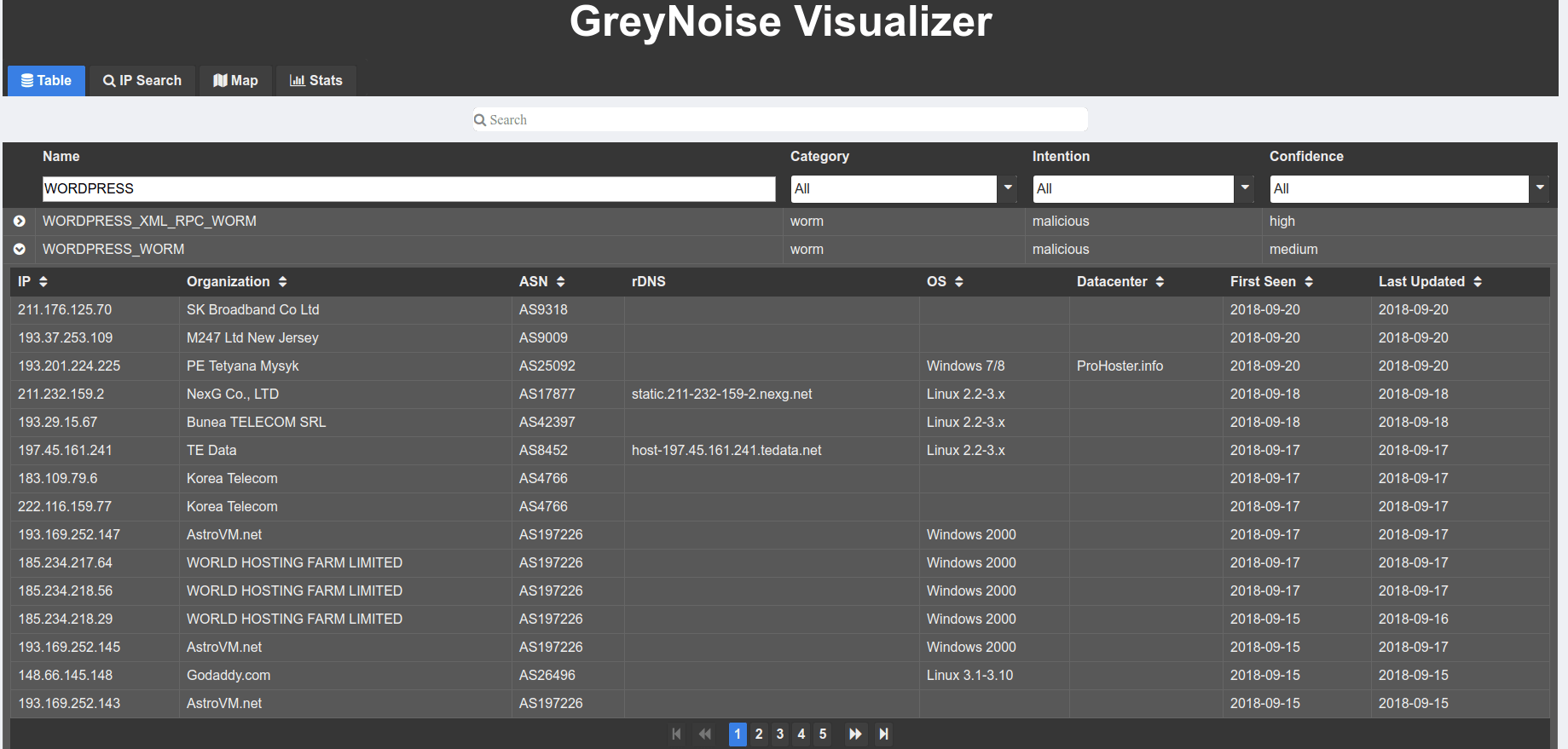Freeddosbooter is the #1 at reliability booter/stresser in 2018. Ddos Equalitie