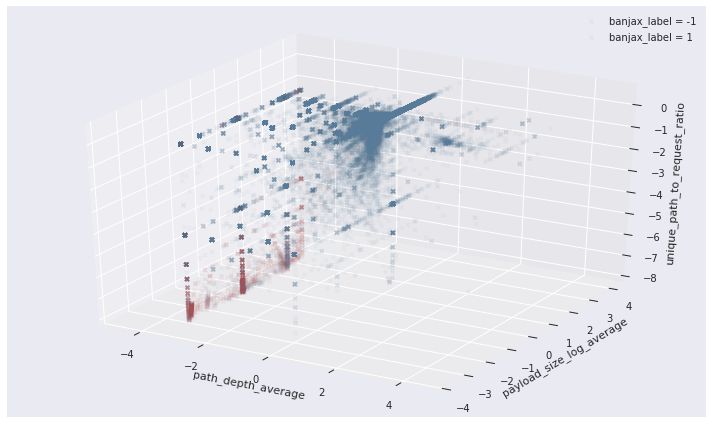 Deflect Labs Equalitie - Artistic 4K Abstract Images | Free Download
