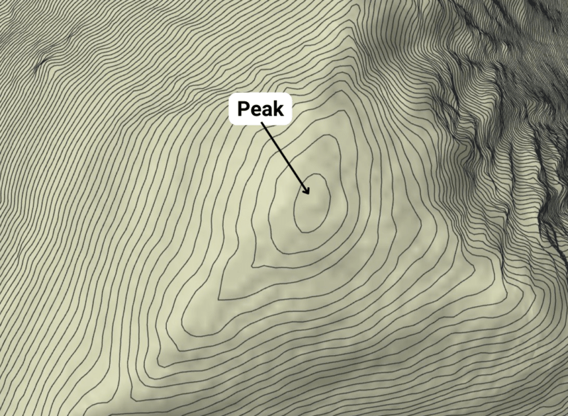 Features Of A Topographic Map Equator 1 800x587 