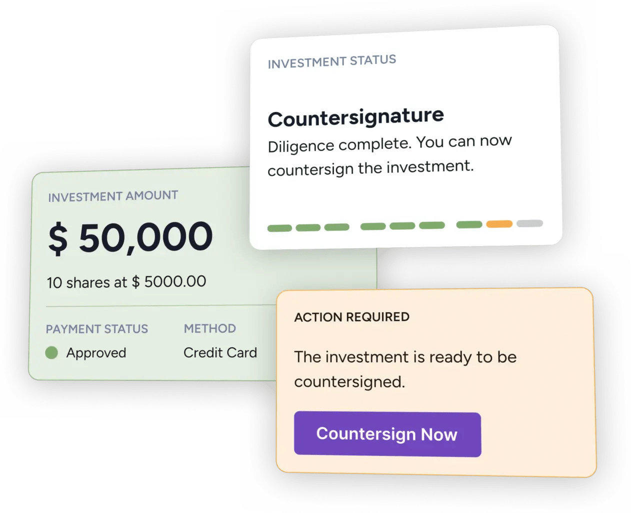 easily view important investment information such as investment amount, investment status, and always get quick access to the most important tasks needed to move investment forward.