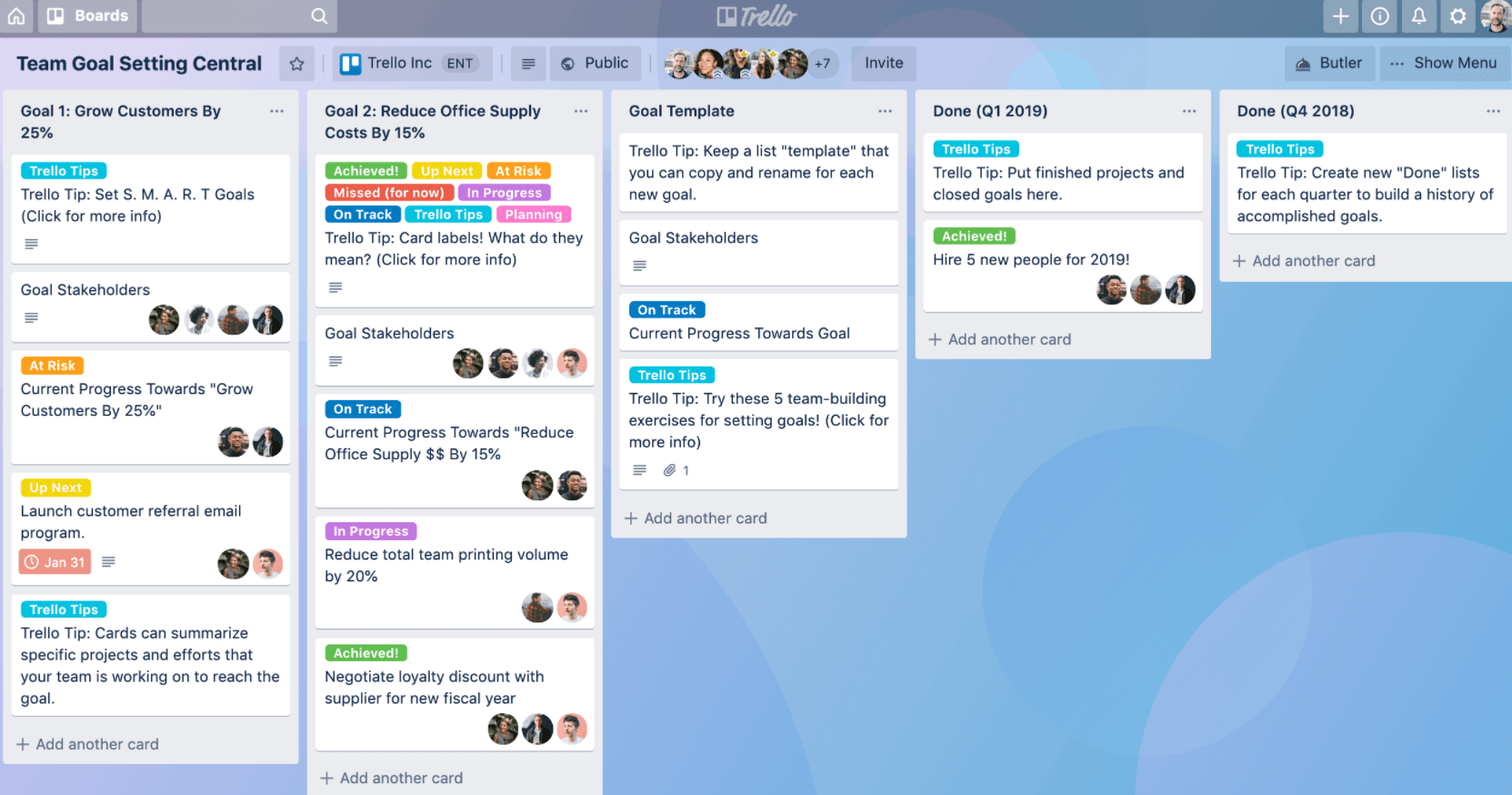 Trello, ou comment faciliter le travail de groupe - EquiLaab