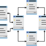 database schema, data tables, schema-1895779.jpg