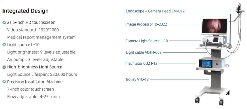 Système d'endoscopie rigide HD