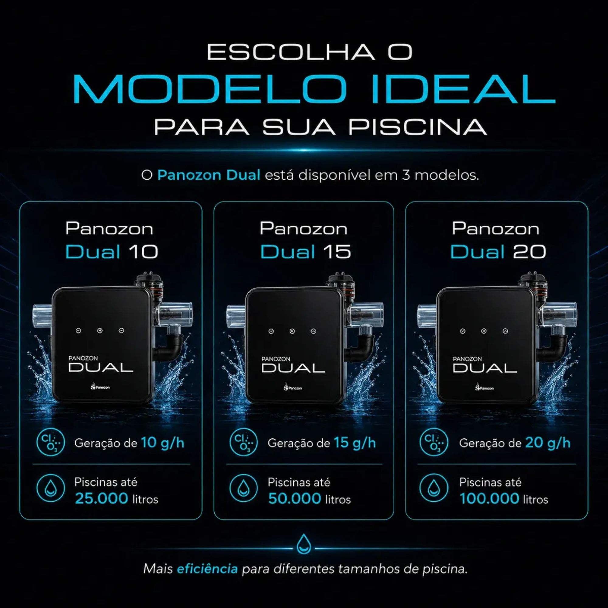 GERADOR DE CLORO OZONIO DUAL 15 PANOZON PISCINA ATE 50.000L