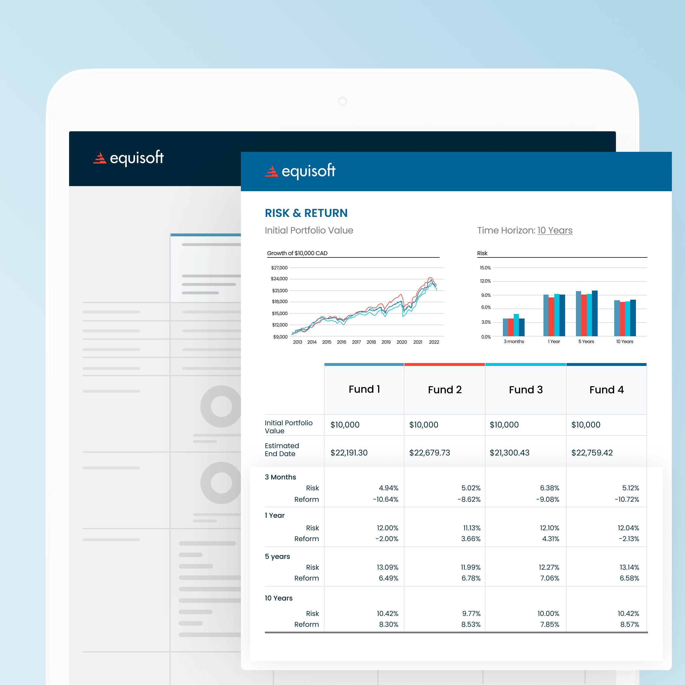Equisoft Acquires Compuoffice Adding Analysis Research Capabilities - Colorful Backgrounds - Amazing 4K Collection
