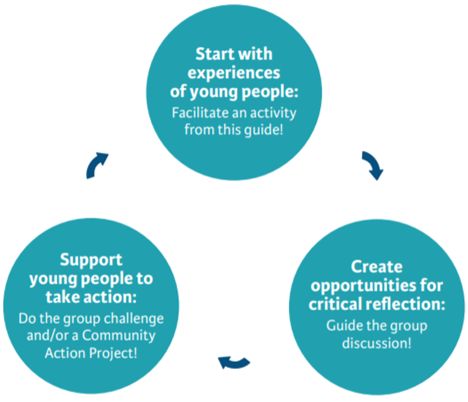 Across Canada Equitas - Premium Vintage Picture Gallery - Desktop