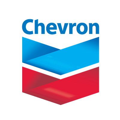 Chevron Corp: A Bullish Surge or a Bearish Plunge? Navigating Valuation Tensions in the Energy Sector