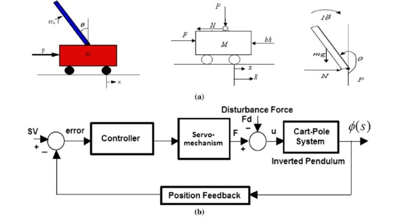 Github Erc Bpgc Acousticcamerav2 - Best Sunset Images in 8K
