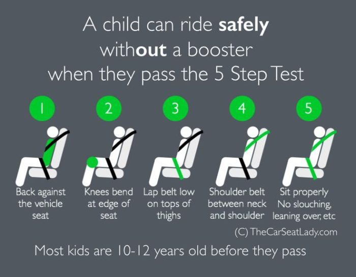 The 5 step test