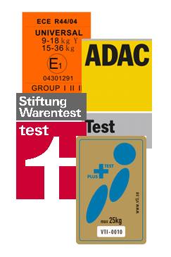 A Crash Course - in Crash Testing