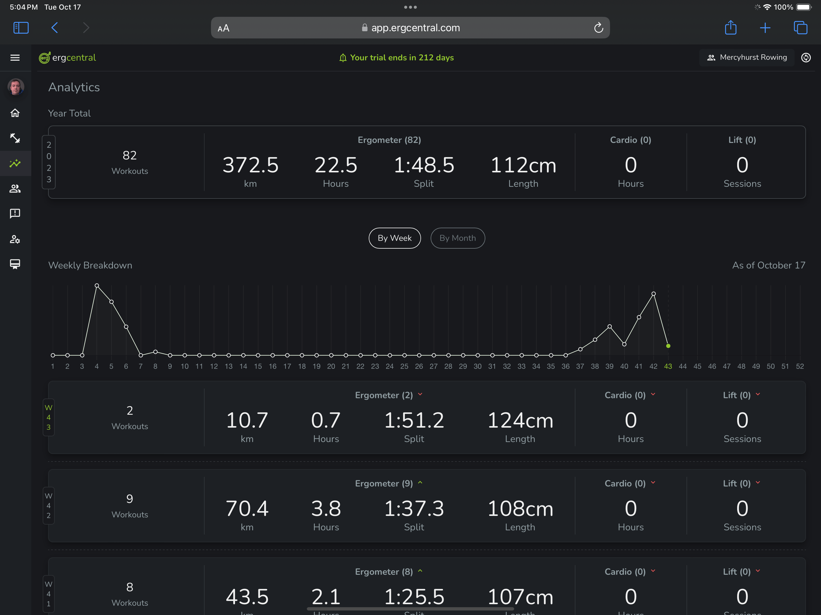 ergcentral-historical-data