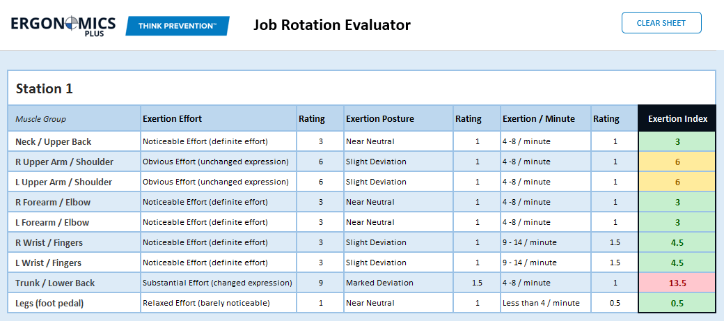 Job Rotation - Station 1