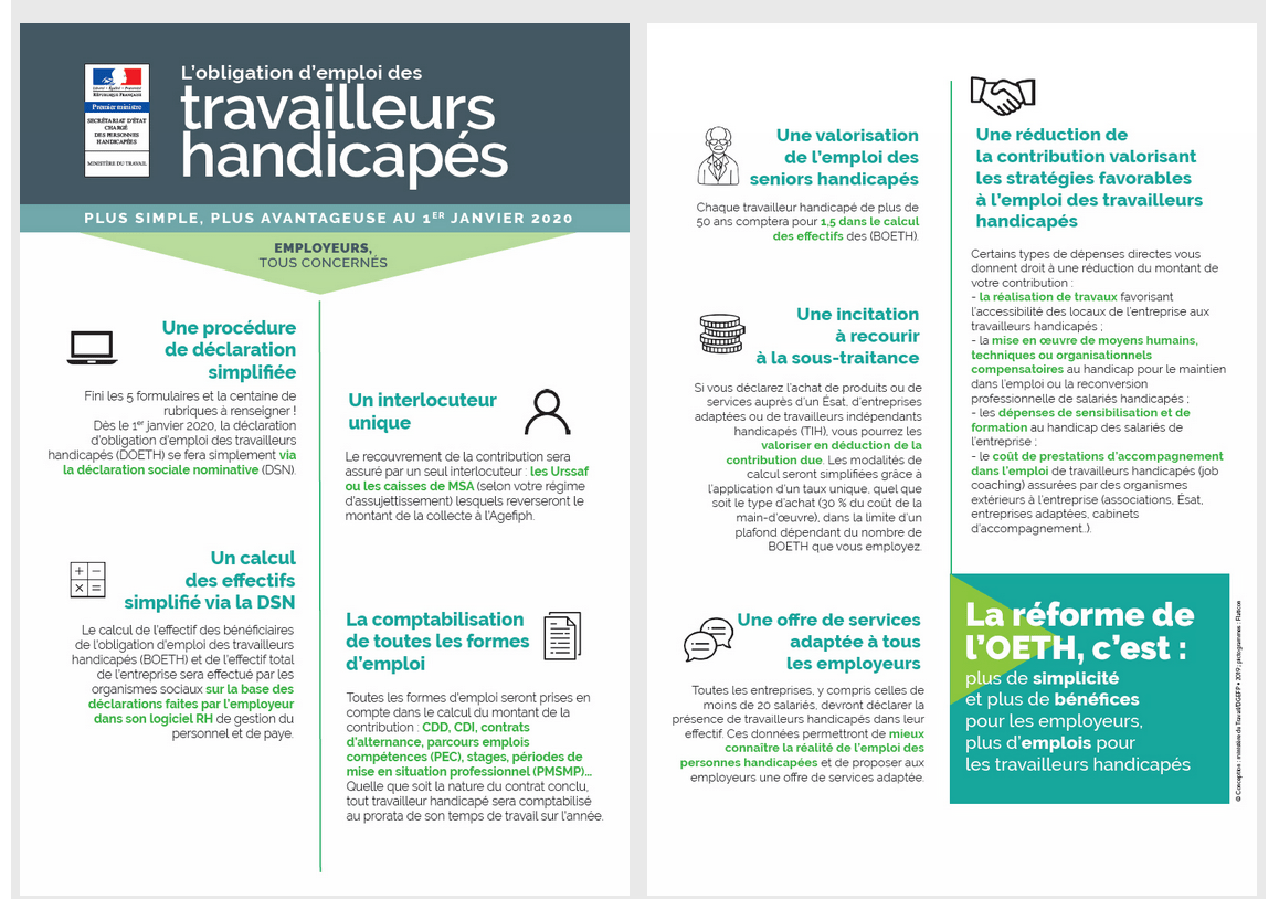 Comment respecter son obligation d emploi des travailleurs handicapés ? Point Sur La Reforme 2020 De L Obligation D Emploi Des Travailleurs Handicapes Oeth Ergocoaching Ergonomie Coaching