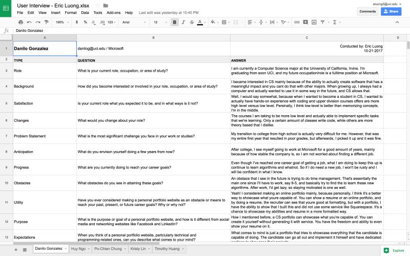 Eric Luong Portfolio - Dark Background Collection - HD Quality