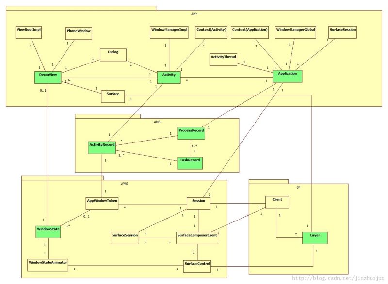 Android Windowmanagerservice Ericchows - 8K Space Backgrounds for Desktop