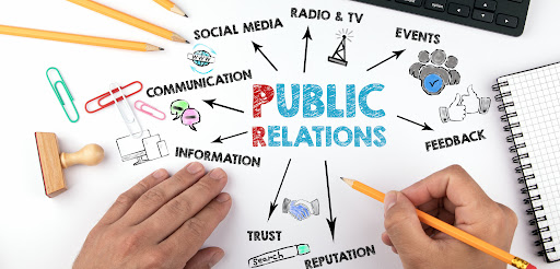 Public Relations - market plan