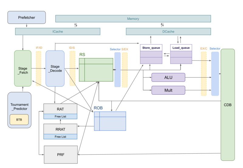 Ericdinging Eric Ding Github - High Resolution Light Pictures for Desktop