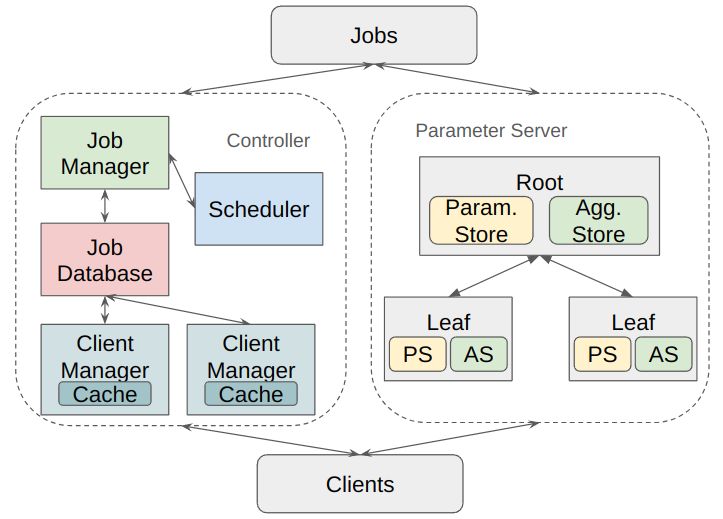 Ericdinging Eric Ding Github - Nature Patterns - Classic 8K Collection