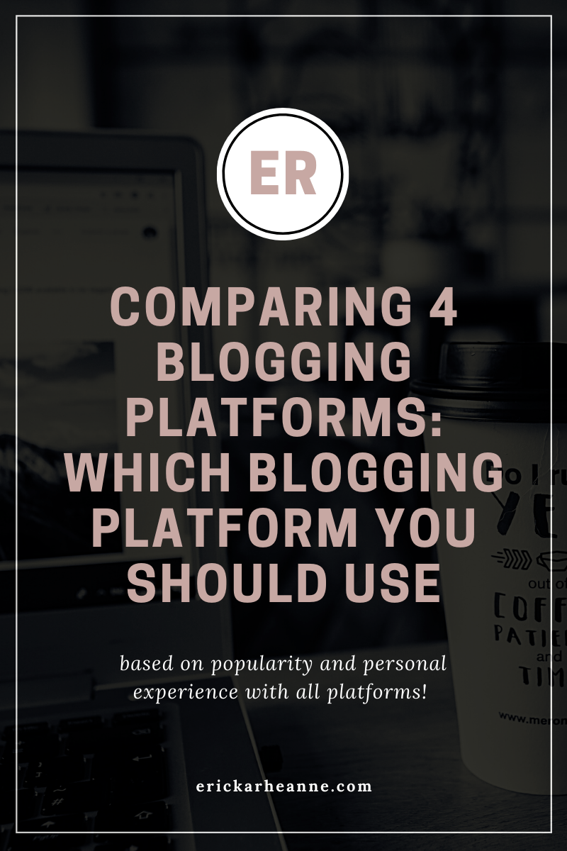 Blogging Platforms