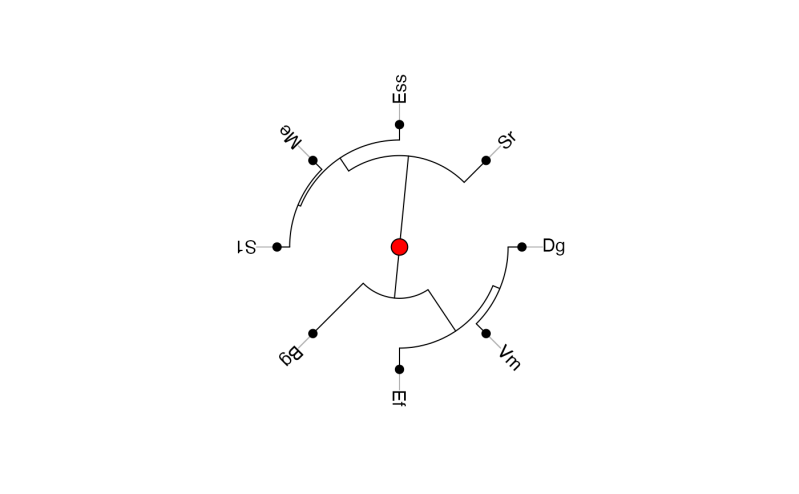 Entropart Eric Marcon - Classic Gradient Texture - Ultra HD