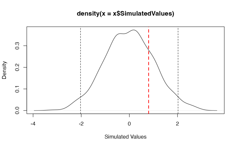 Github Lorewood Simtest - Download High Quality Abstract Texture | 8K