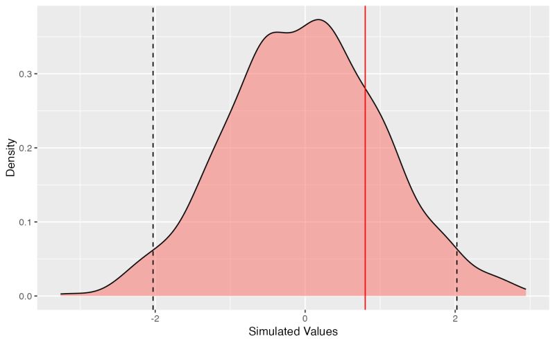 Simtest Class Simtest Entropart - Best Ocean Backgrounds in HD
