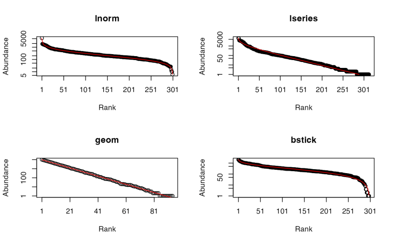 What Is This Reference R Community - Best Abstract Designs in 8K