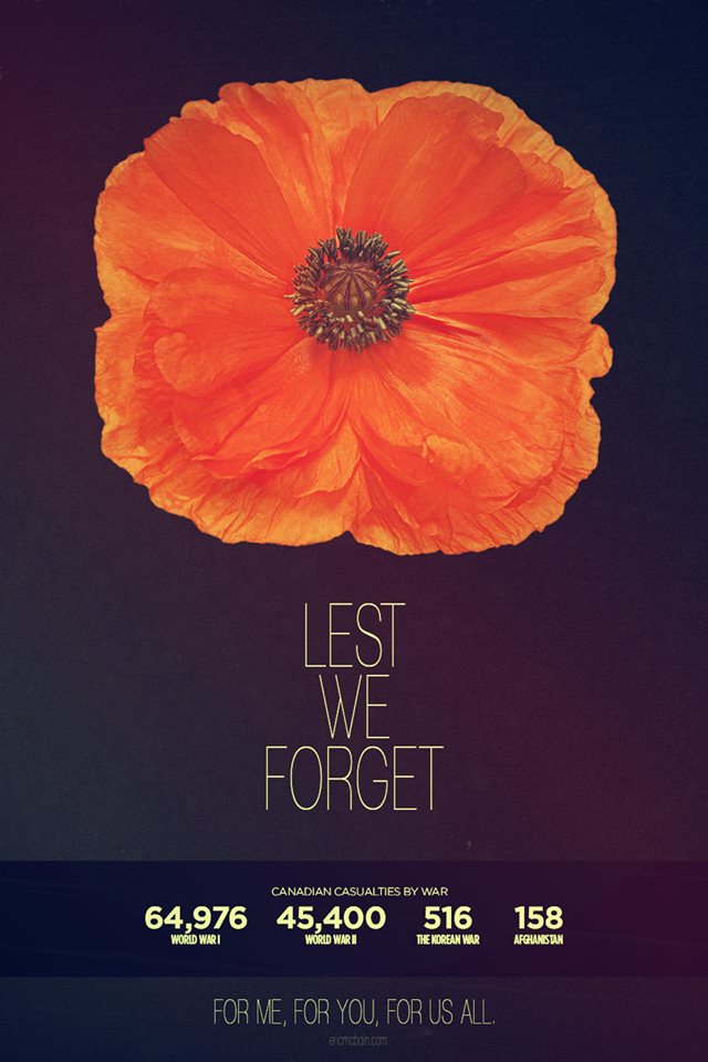 Lest we forget