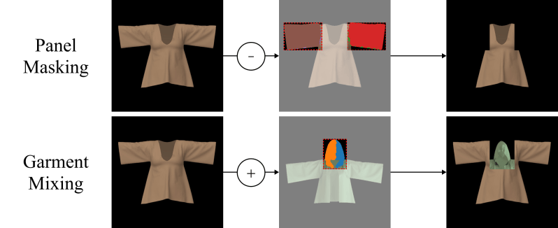 Github Wietske Sewing Wietske Sewing Github Io - Download Amazing Gradient Pattern | 8K