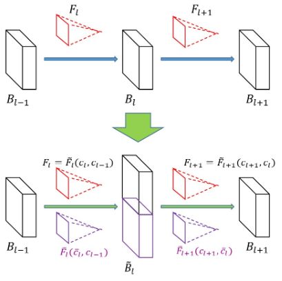 Automl Introduction Eric Websmith S Studio - Sunset Background Collection - HD Quality