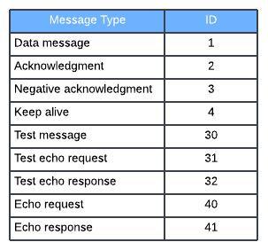 Xdai555 Ericwu Github - Sunset Textures - Stunning Retina Collection