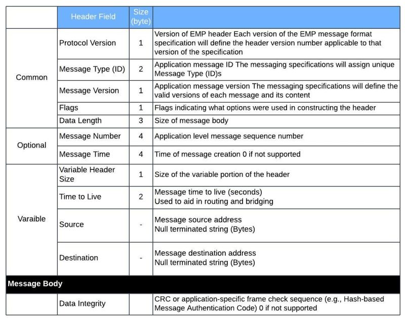 Xdai555 Ericwu Github - Premium Light Illustration Gallery - High Resolution