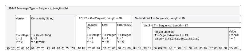 Xdai555 Ericwu Github - Best Sunset Designs in HD