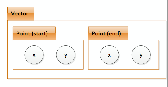 Erle Robotics Cpp Gitbook Pdf Data Type Array Data Type - Download High Quality Mountain Wallpaper | 8K