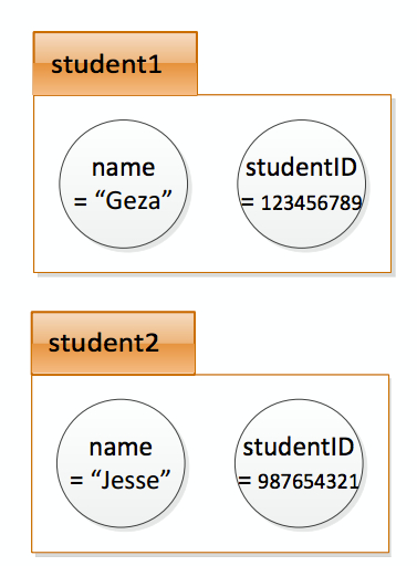 Erle Robotics Cpp Gitbook Pdf Data Type Array Data Type - Artistic City Art - Ultra HD