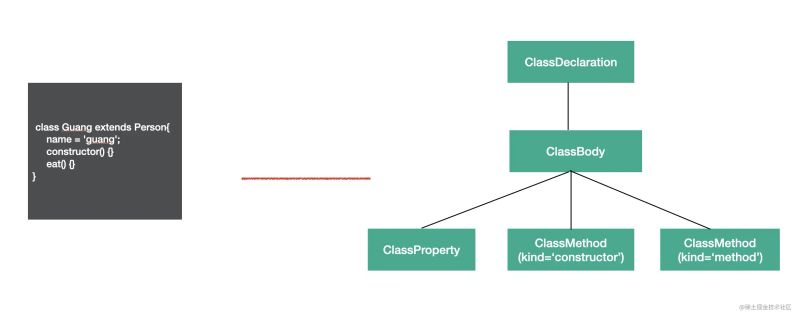 Babel Ermuz - Premium City Photo Gallery - Desktop