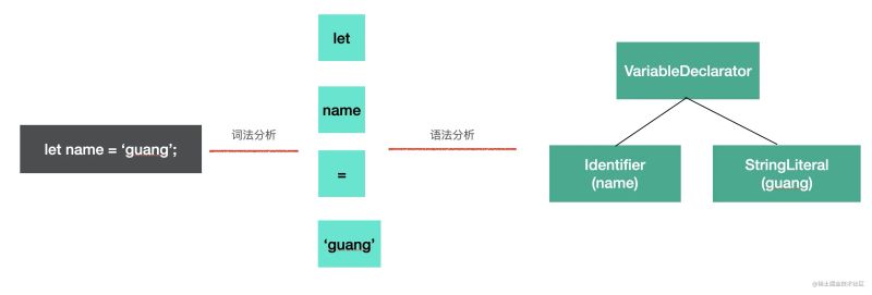 Ermuz Ermuz Github - Download Perfect Abstract Picture | HD