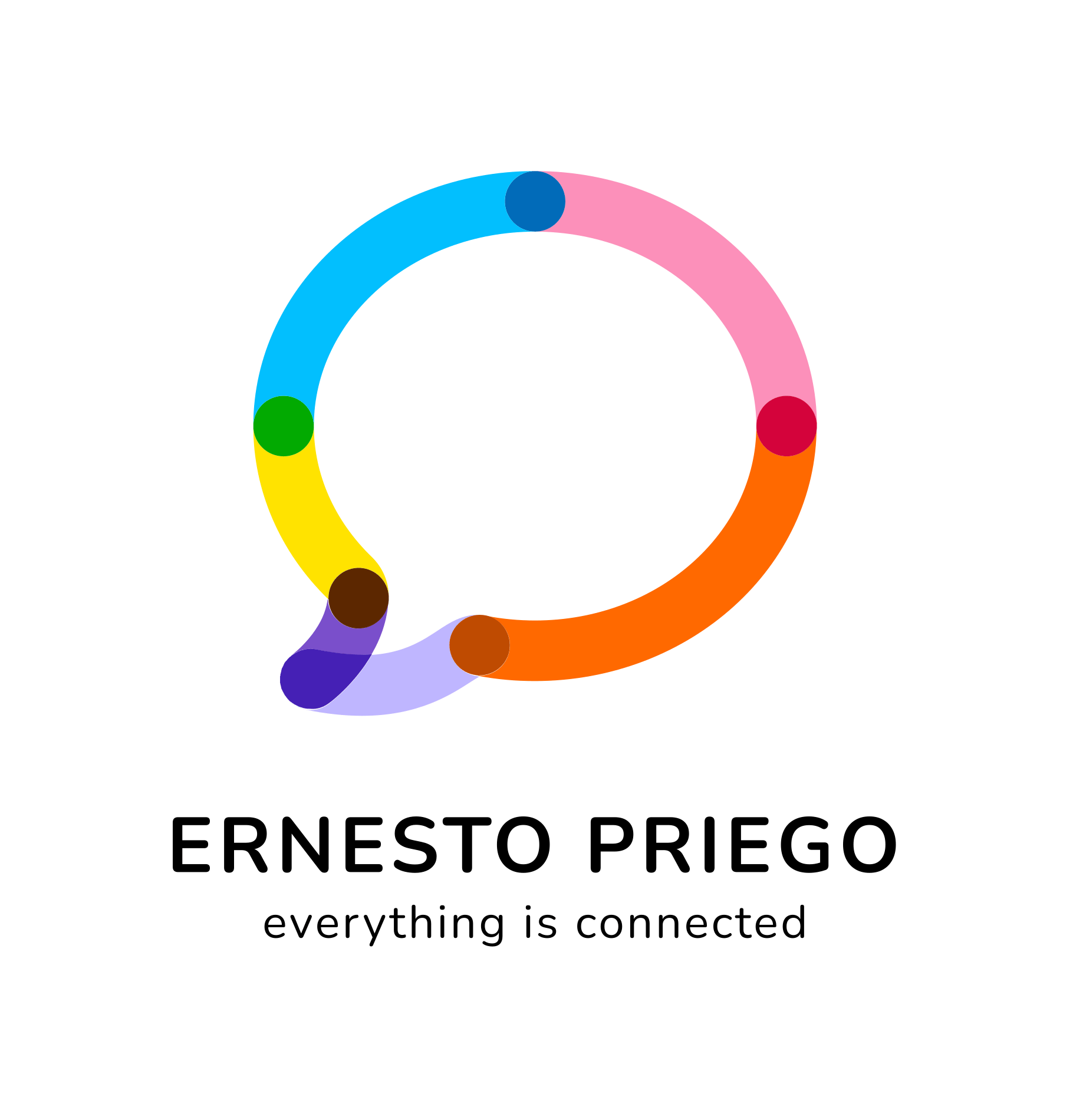 Logo: Ernesto Priego. Everything is Connected