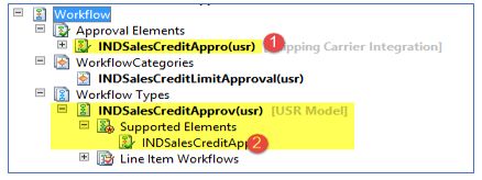 Ax Notes Activating Sending Submitting Workflows - Light Images - Elegant HD Collection