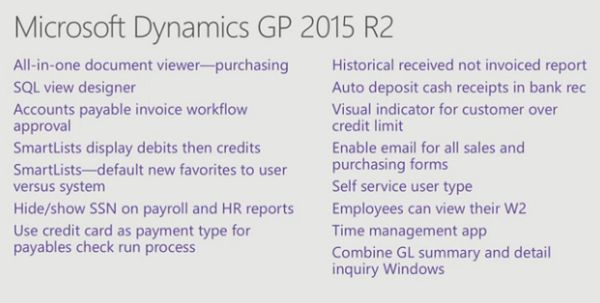 Dynamics Gp Roadmap From Convergence 2015 Erp Software Blog - Premium Light Background Gallery - High Resolution