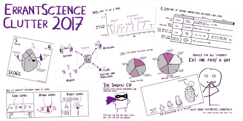 Errantscience Clutter Explainer - Premium Mountain Image Gallery - High Resolution