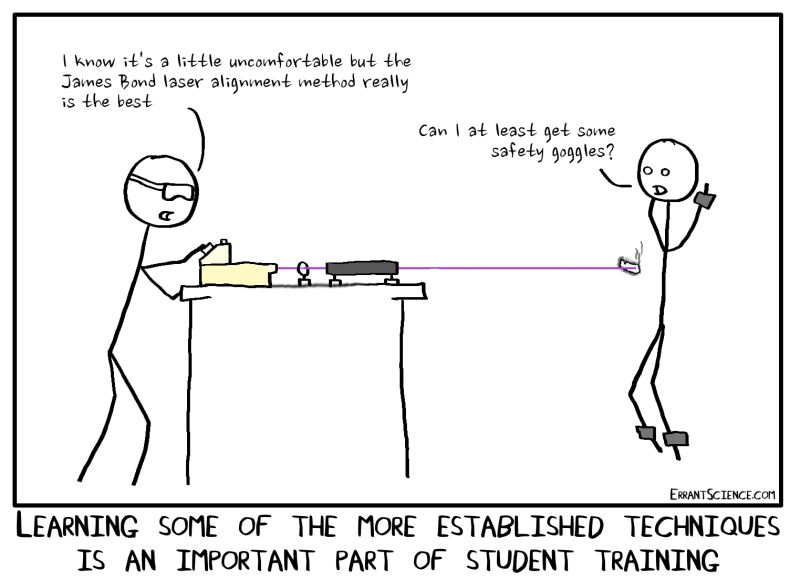 Laser Alignment - Beautiful Colorful Photo - Full HD