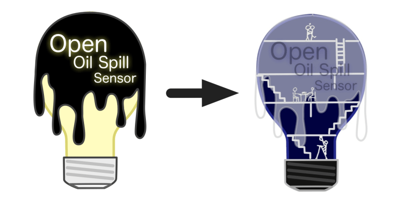 Errantscience Errantscience Kickstarter Phone Backgrounds - Ocean Pictures - Amazing Retina Collection